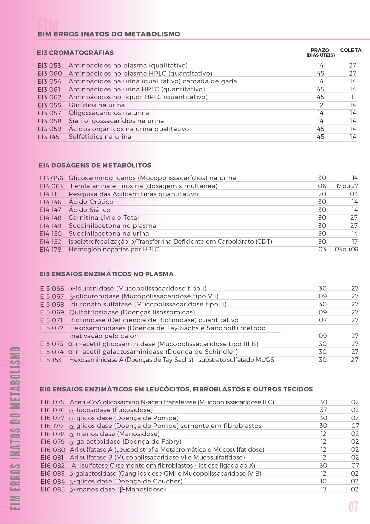 Exames Oferecidos de Erros Inatos EI3, EI4, EI5 e EI6